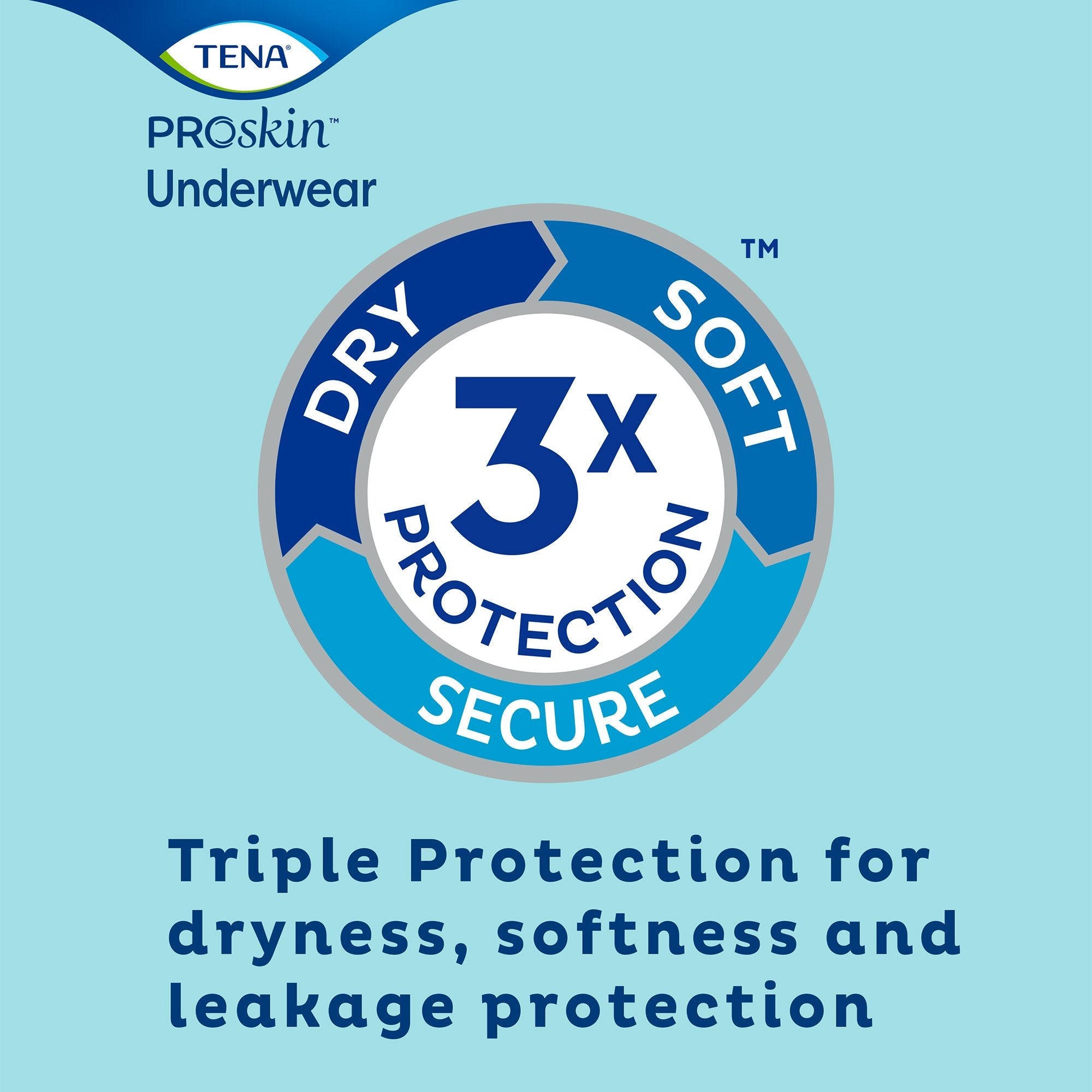 Tena® ProSkin™ Extra Absorbent Underwear, Small 72116