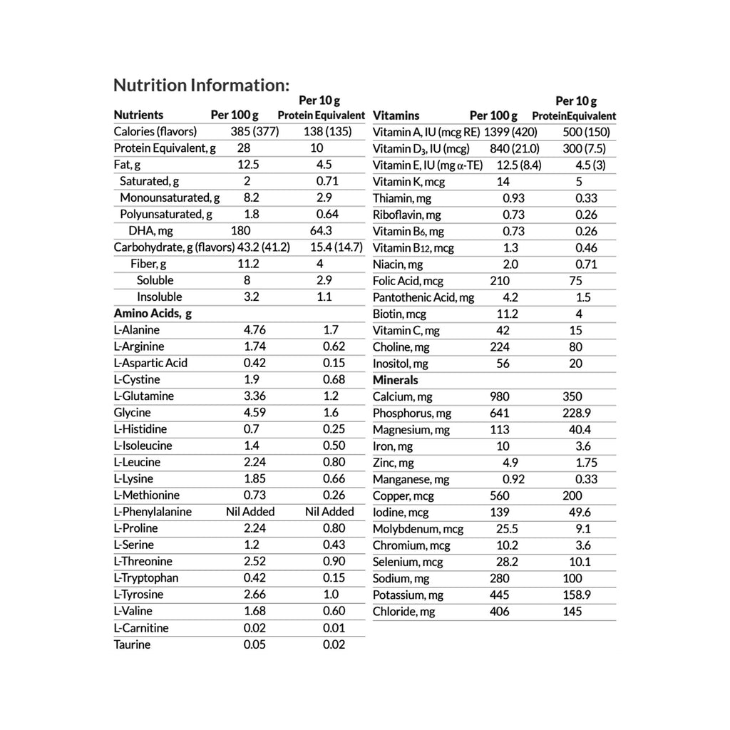 PKU Periflex® Amino Acid–Based, Phenylalanine-Free Powdered Formula Berry Flavor 89474