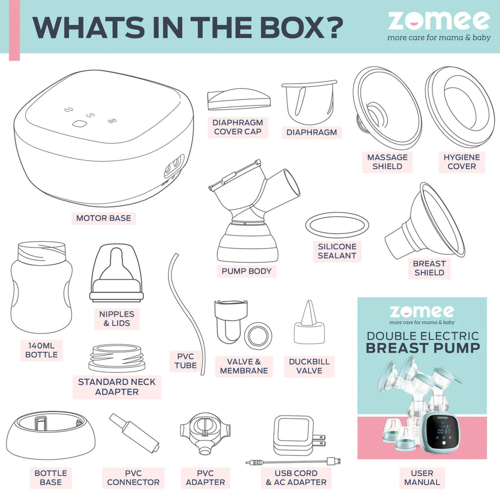 Double Electric Breast Pump Kit Zomee Z1 ZTM-Z1 TX MEDICAID