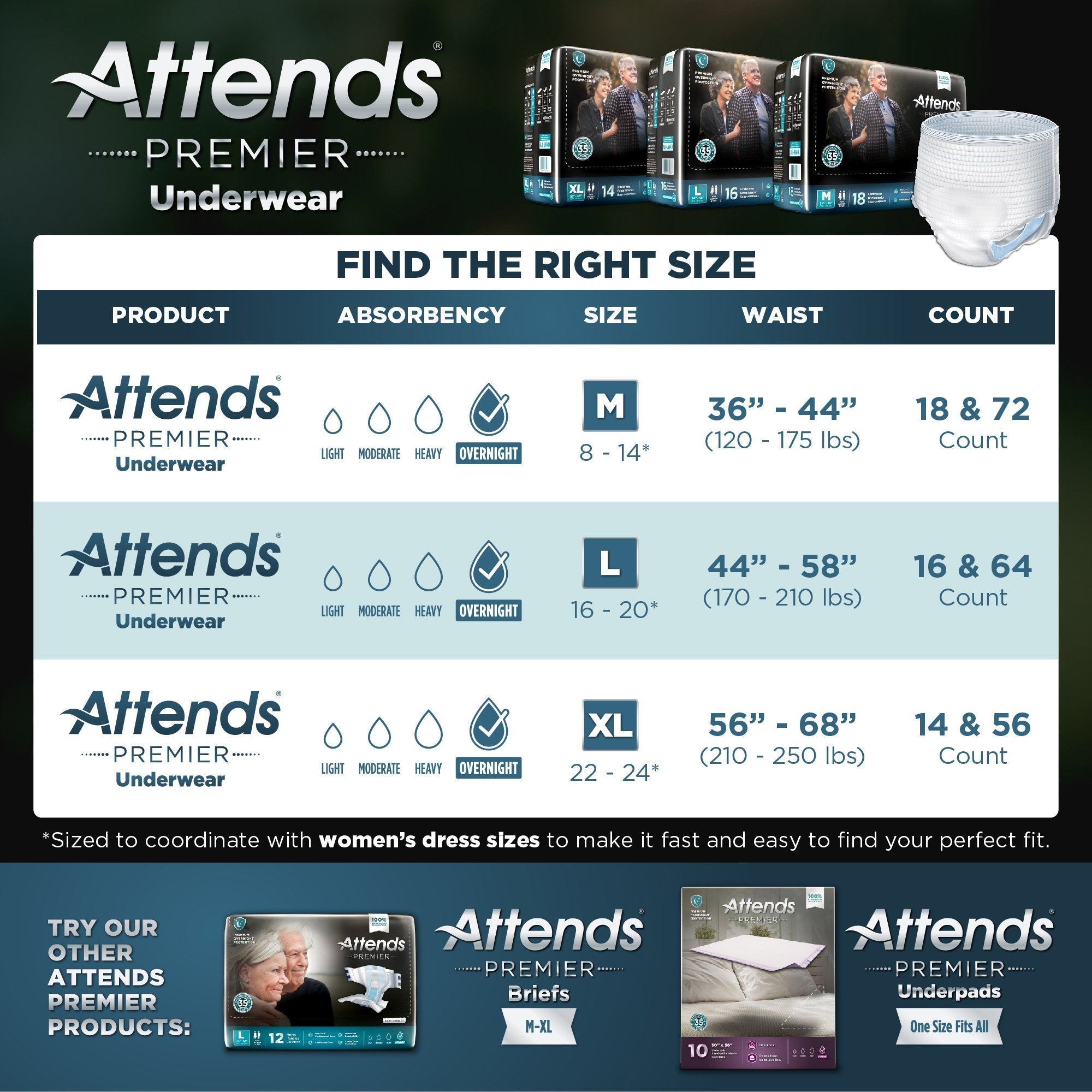 Attends® Premier Underwear, Large ALI-UW30