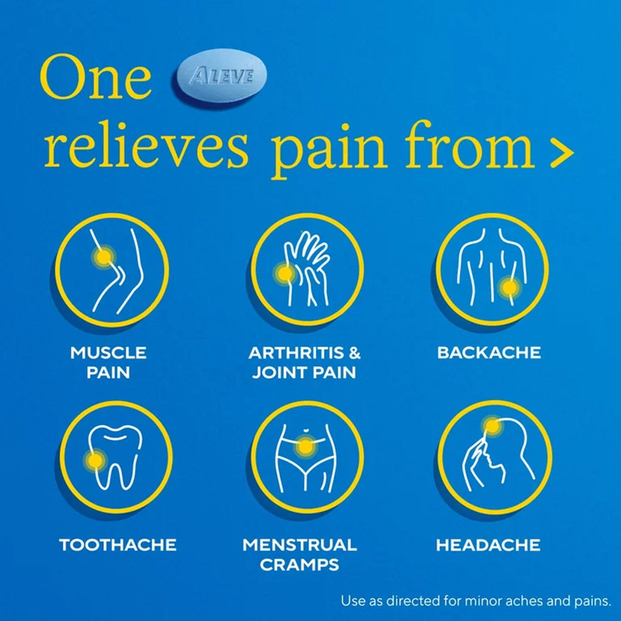 Aleve® Naproxen Sodium Caplets 00280600010