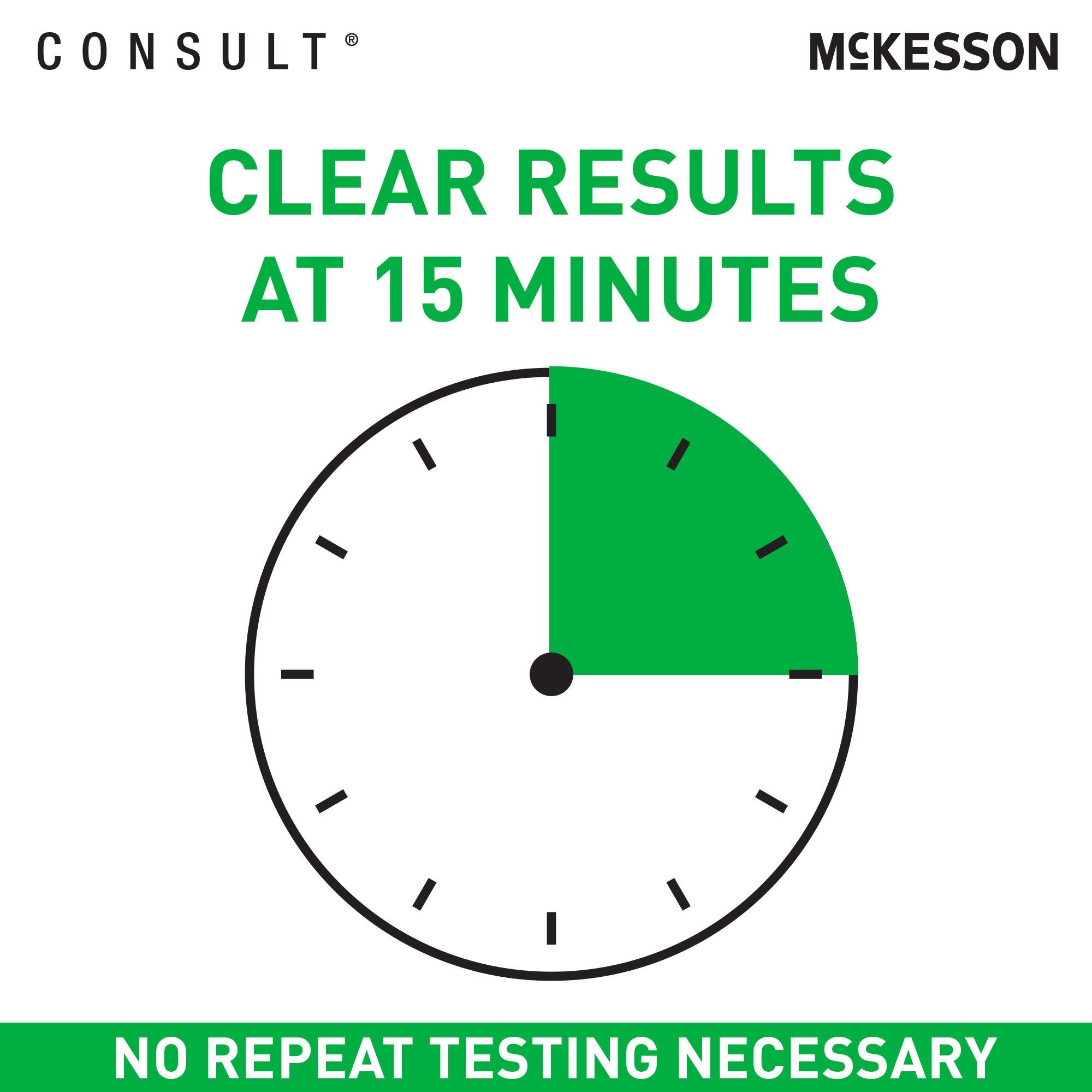 McKesson Consult® COVID-19/Flu A & B Antigen Home Test 535-COVFLUOTC