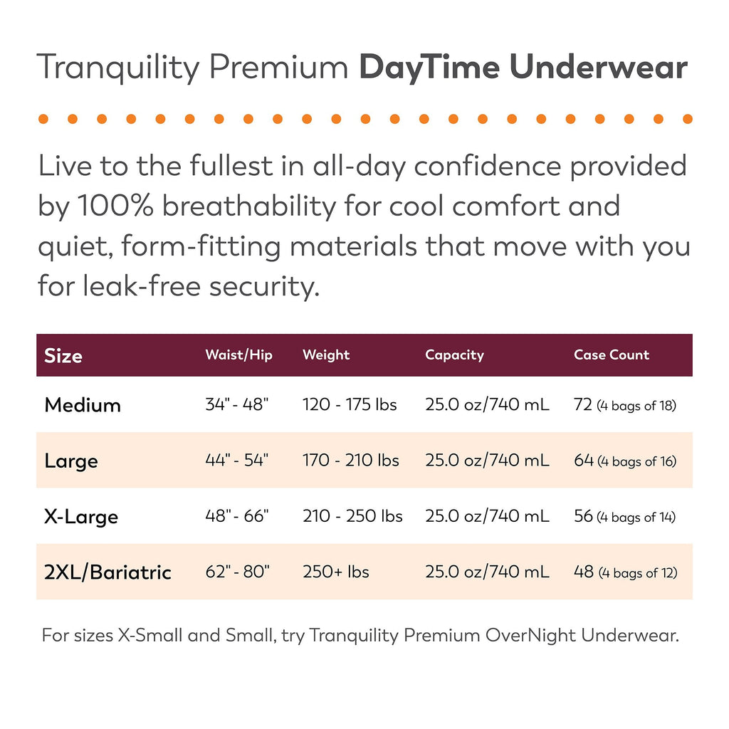 Tranquility Premium DayTime Disposable Absorbent Underwear, XL 2107