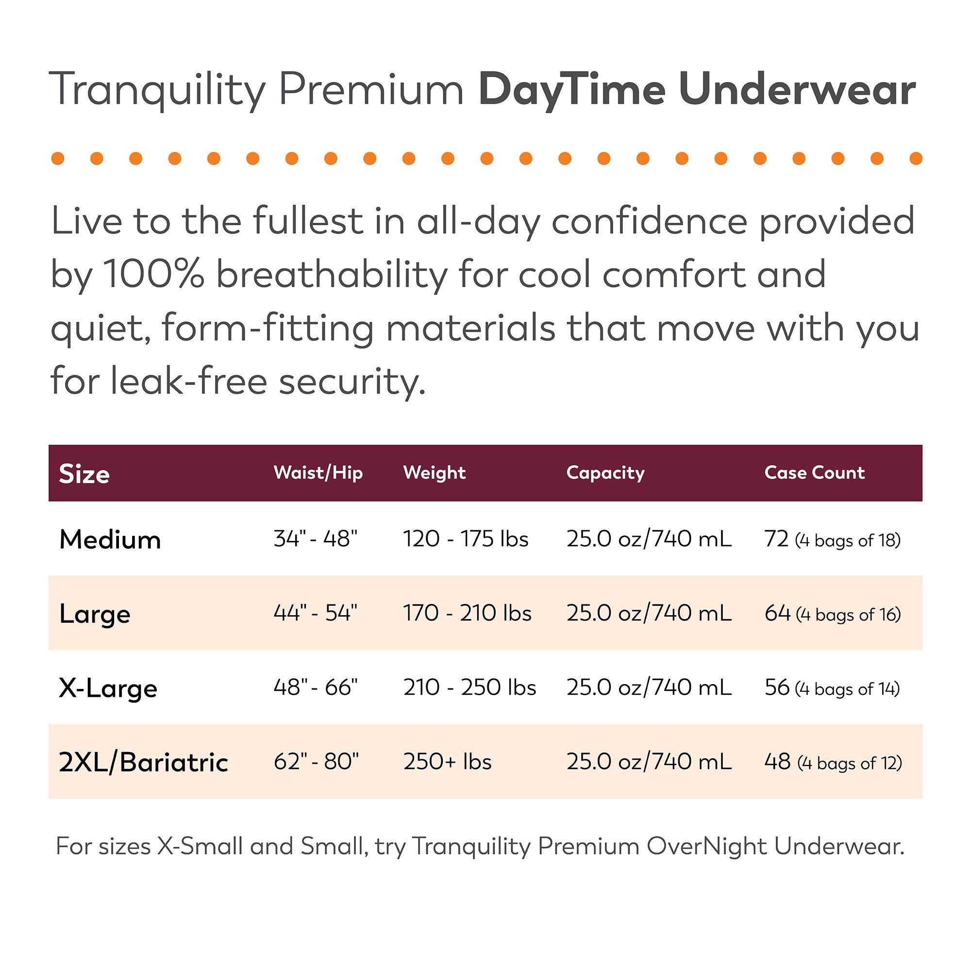 Tranquility Premium DayTime Disposable Absorbent Underwear, XL 2107