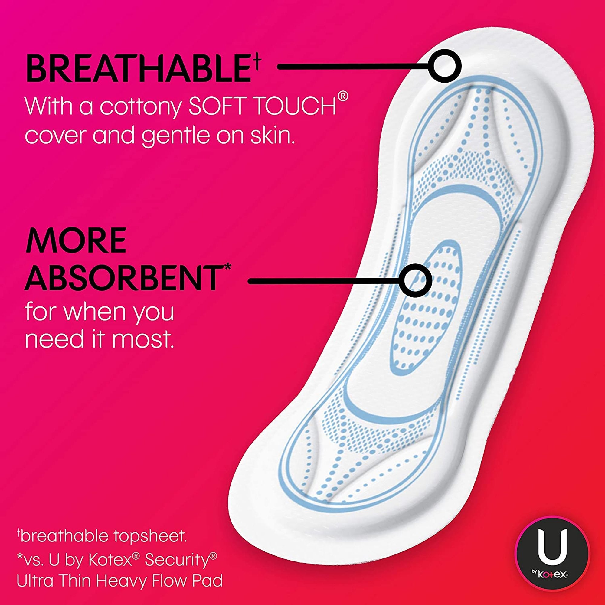 Rebranded Packaging for U by Kotex® Security® Maxi Pad, Heavy Absorbency 03906