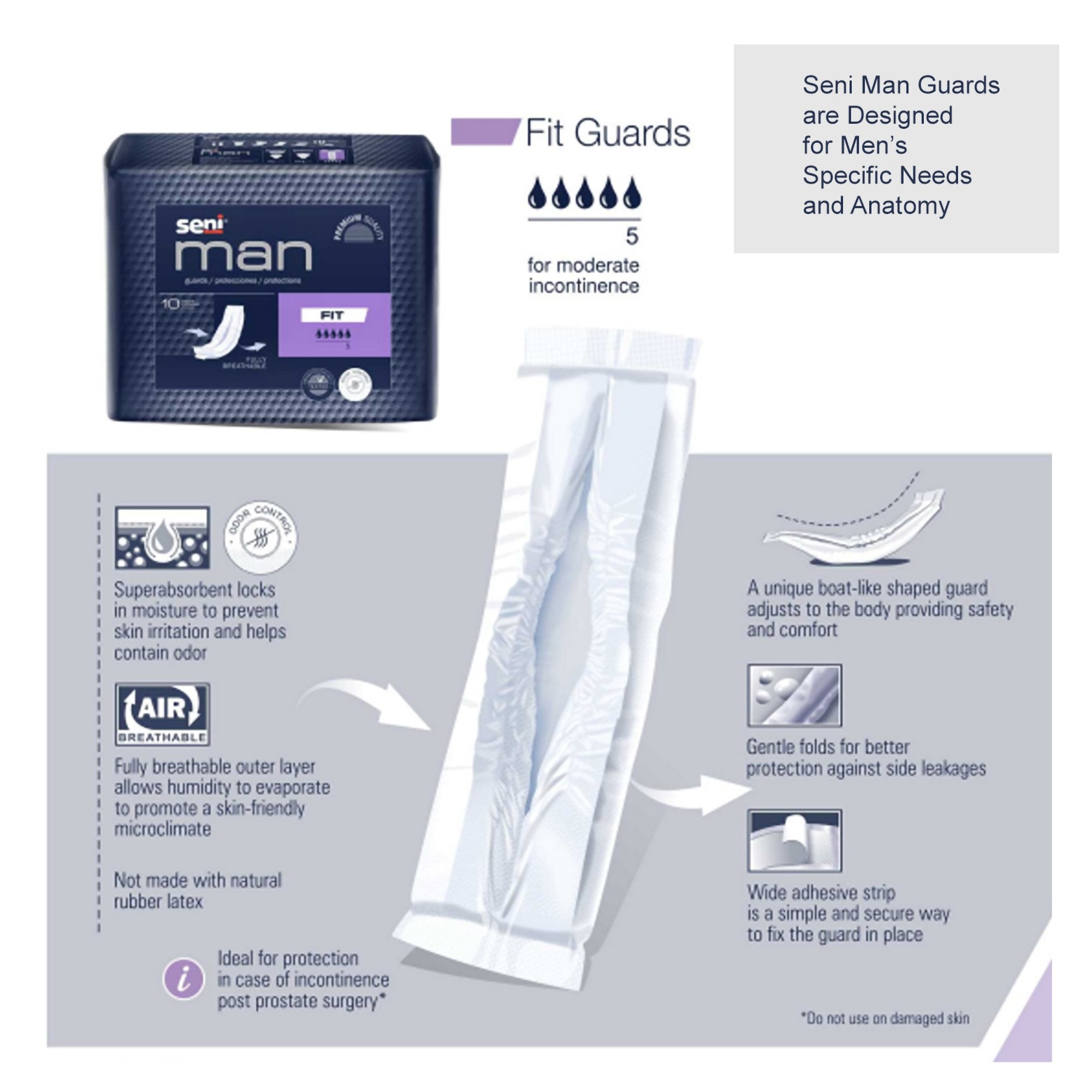 Seni® Man Fit Bladder Control Guards S-FT10-US1
