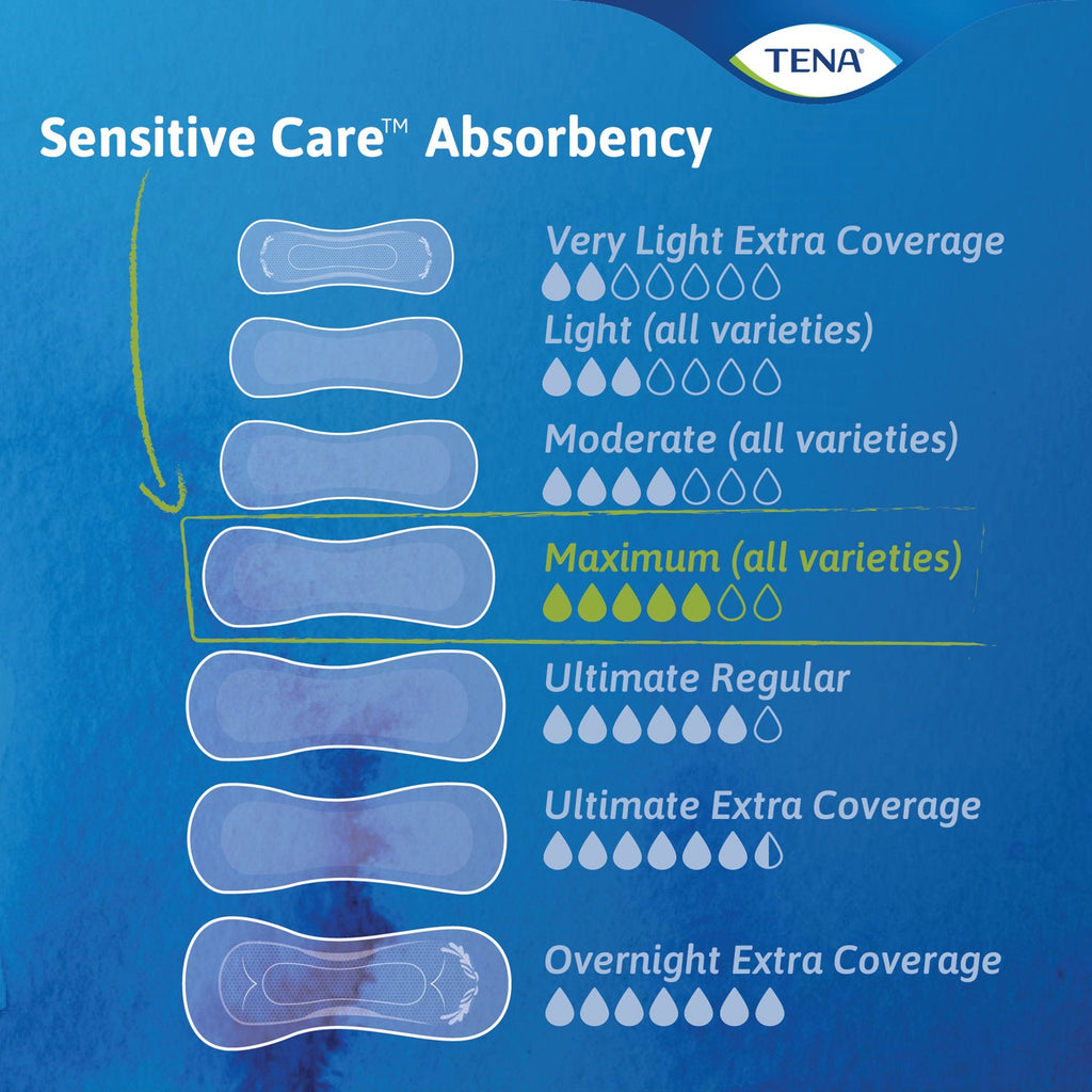 Tena® Intimates™ Ultimate Bladder Control Pad, 16-Inch Length 54305