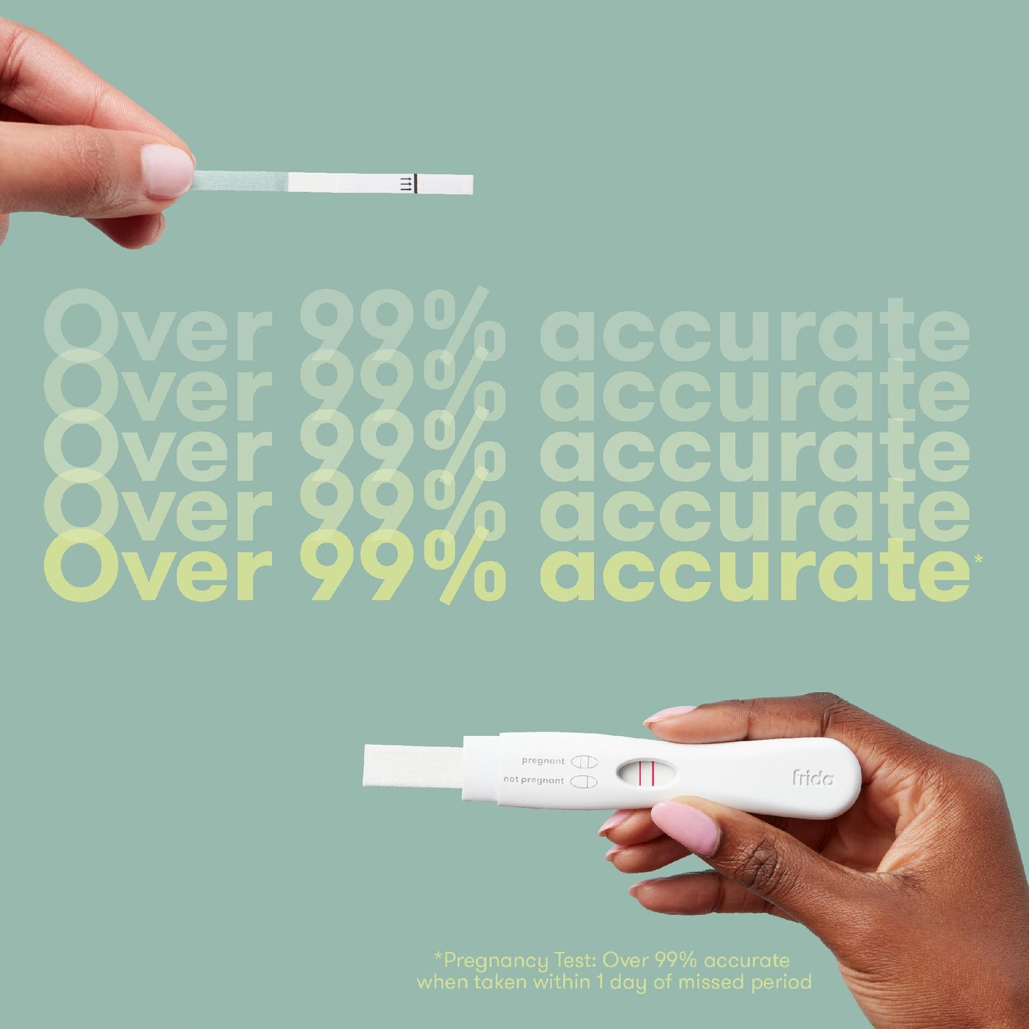 Reproductive Health Test Kit Frida Fertility Ovulation and Pregnancy Test and Track 12 Tests CLIA Waived 500001264