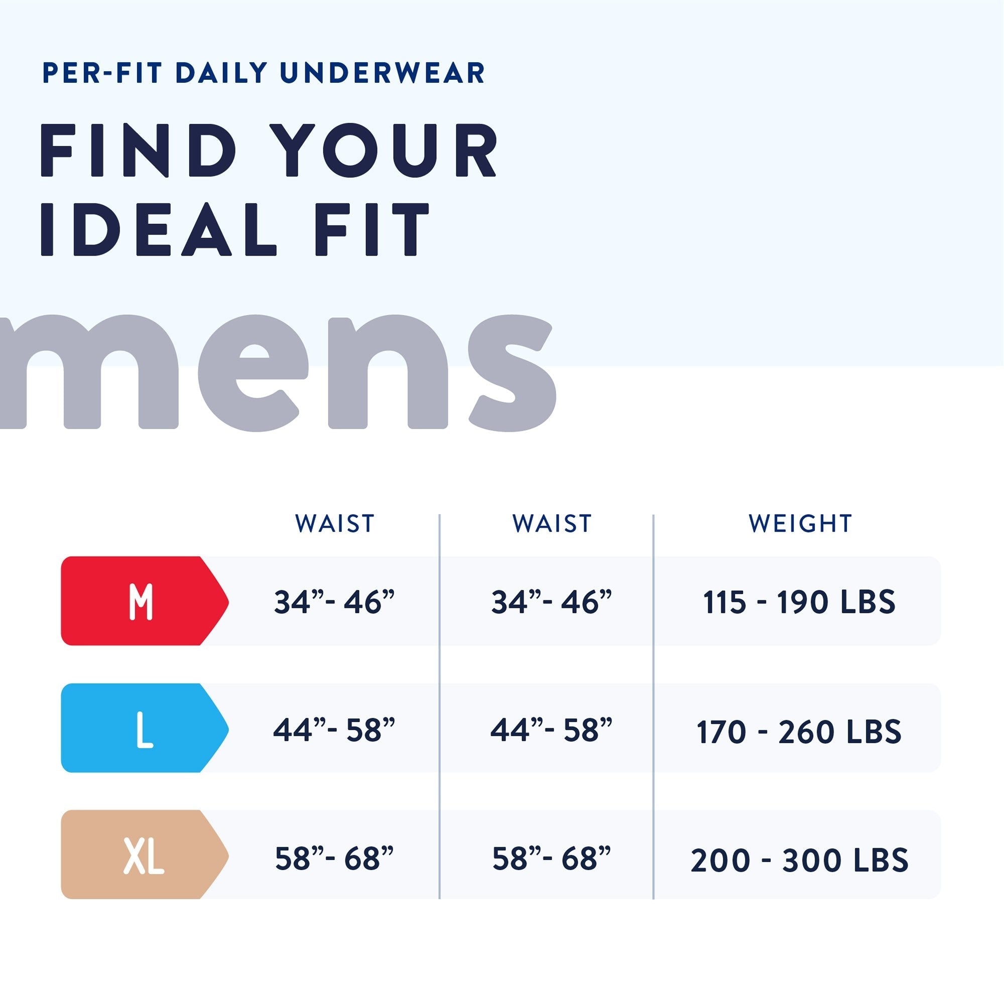 Prevail® Per-Fit® Men Adult Moderate Absorbent Underwear, Large, White PFM-513