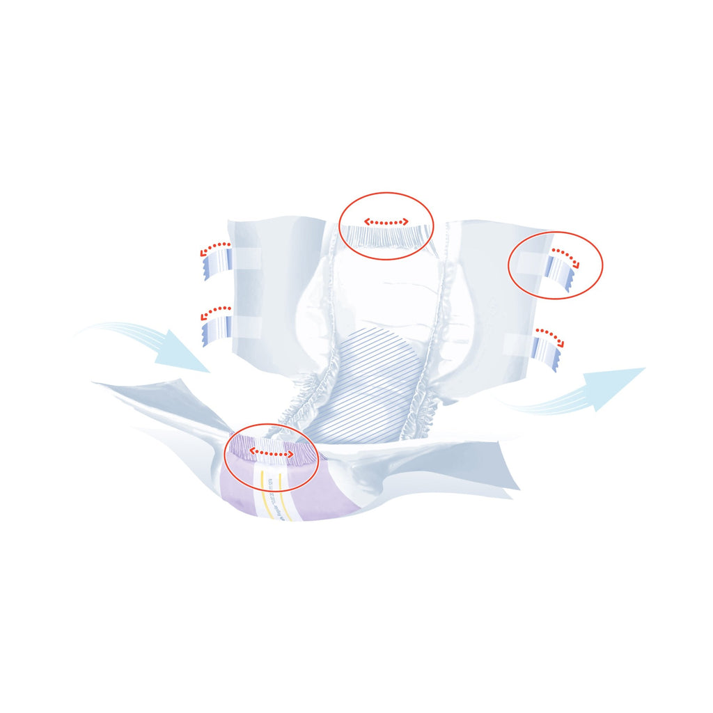 Seni® Super Plus Overnight Heavy Absorbency Incontinence Brief, Regular S-RE25-BP1