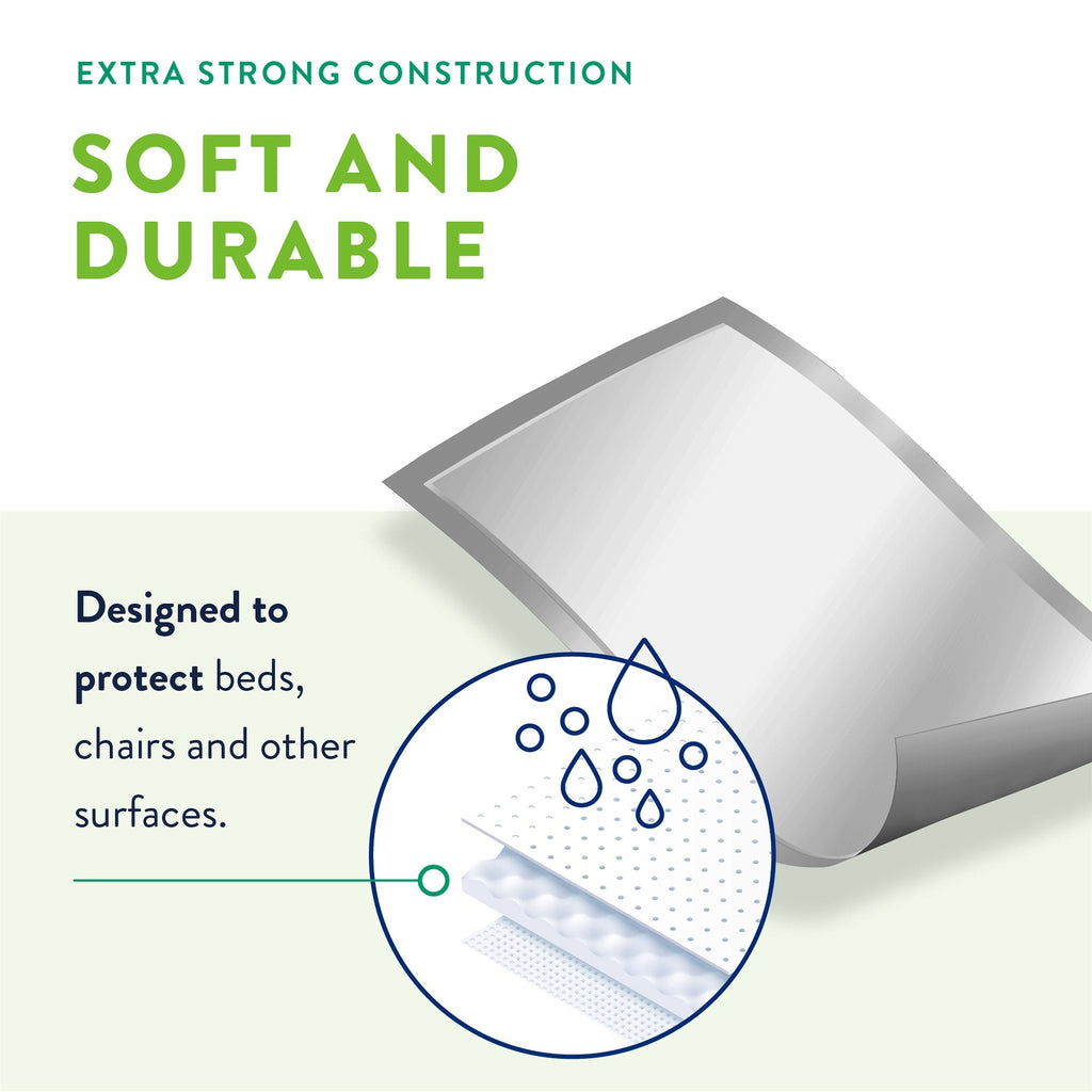 Prevail® Total Care™ Fluff Underpads, Large UP-150/2