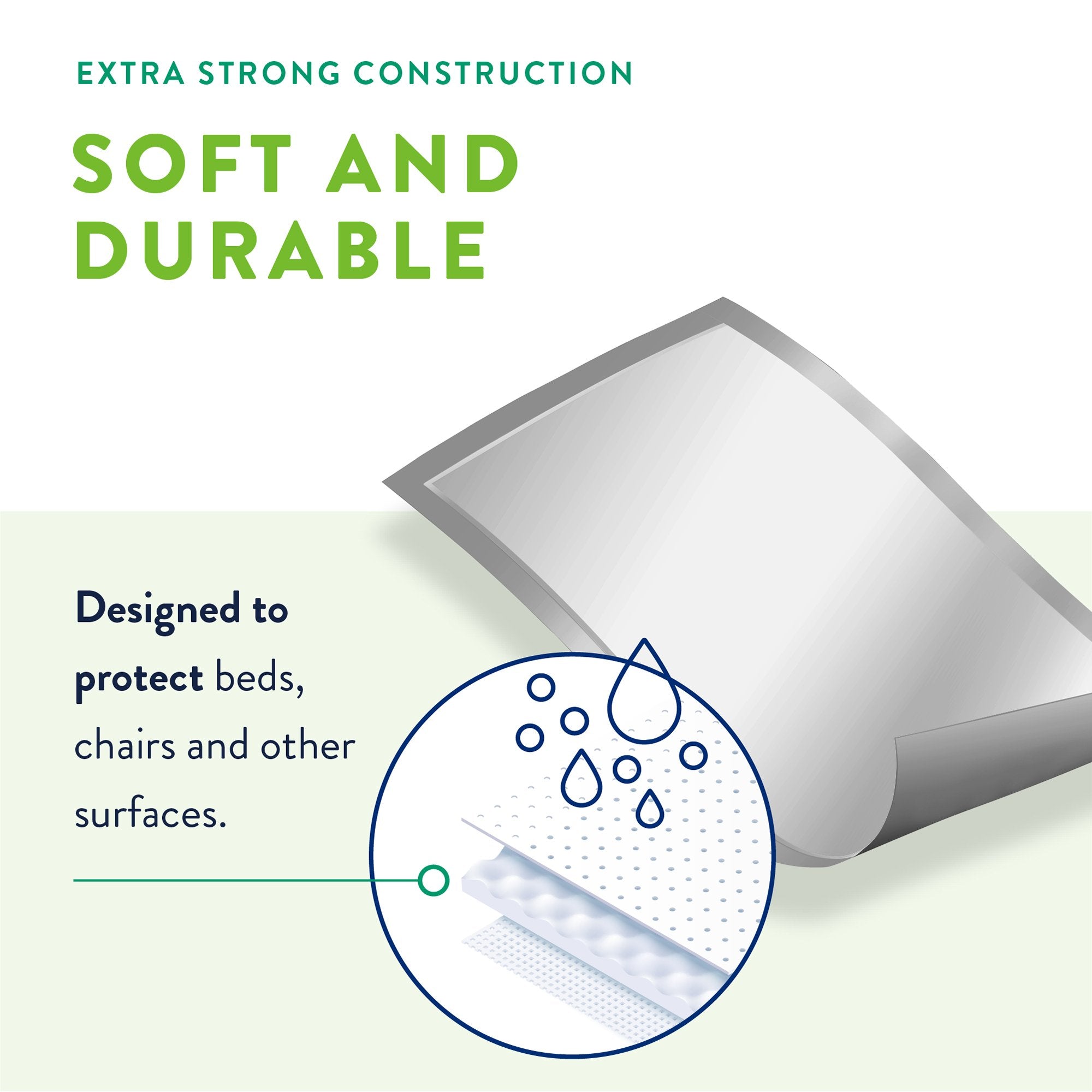 Prevail® Total Care™ Fluff Underpads, Large UP-150/2