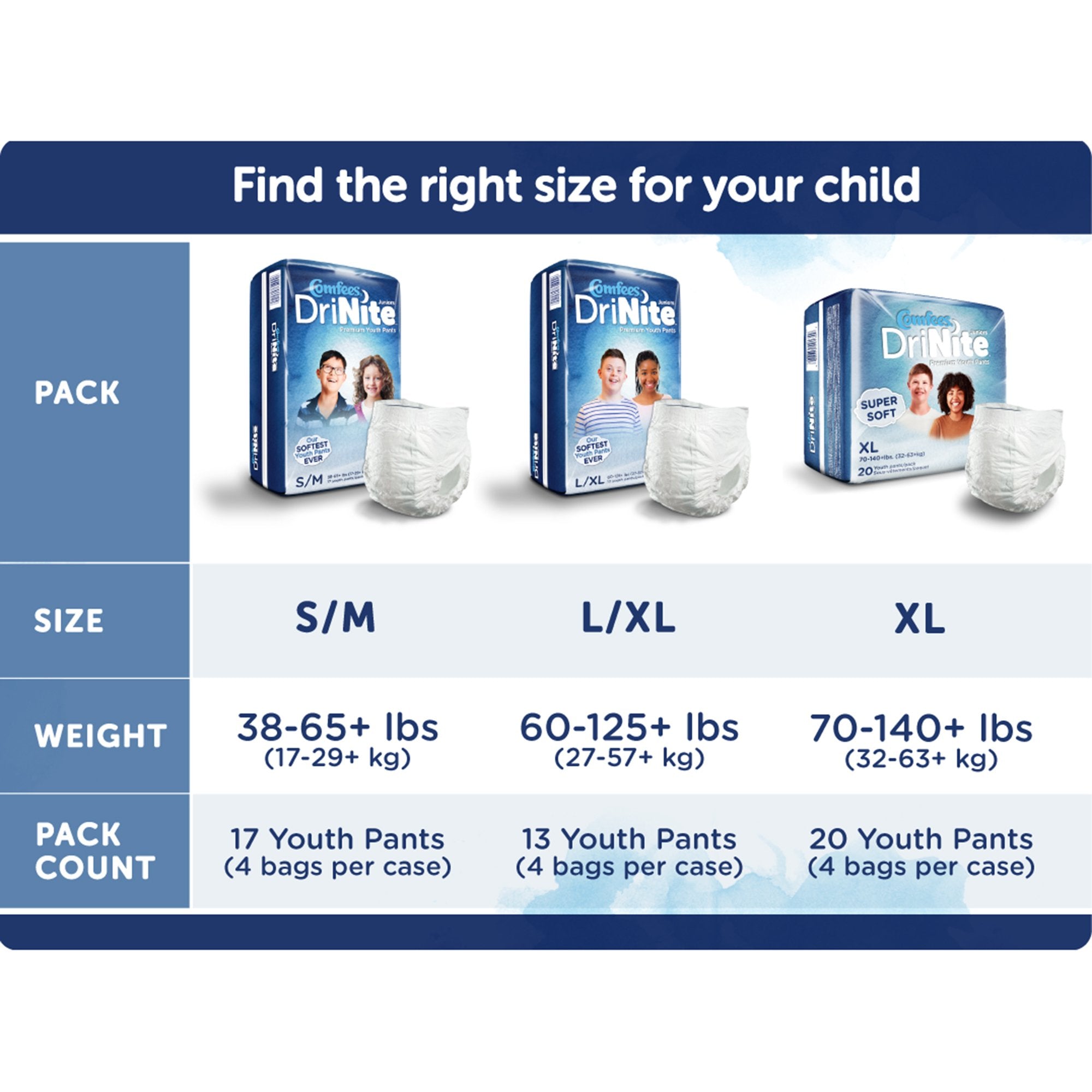 Comfees® DriNite Juniors Youth Heavy Absorbent Underwear Large / Extra Large CMF-YXL80