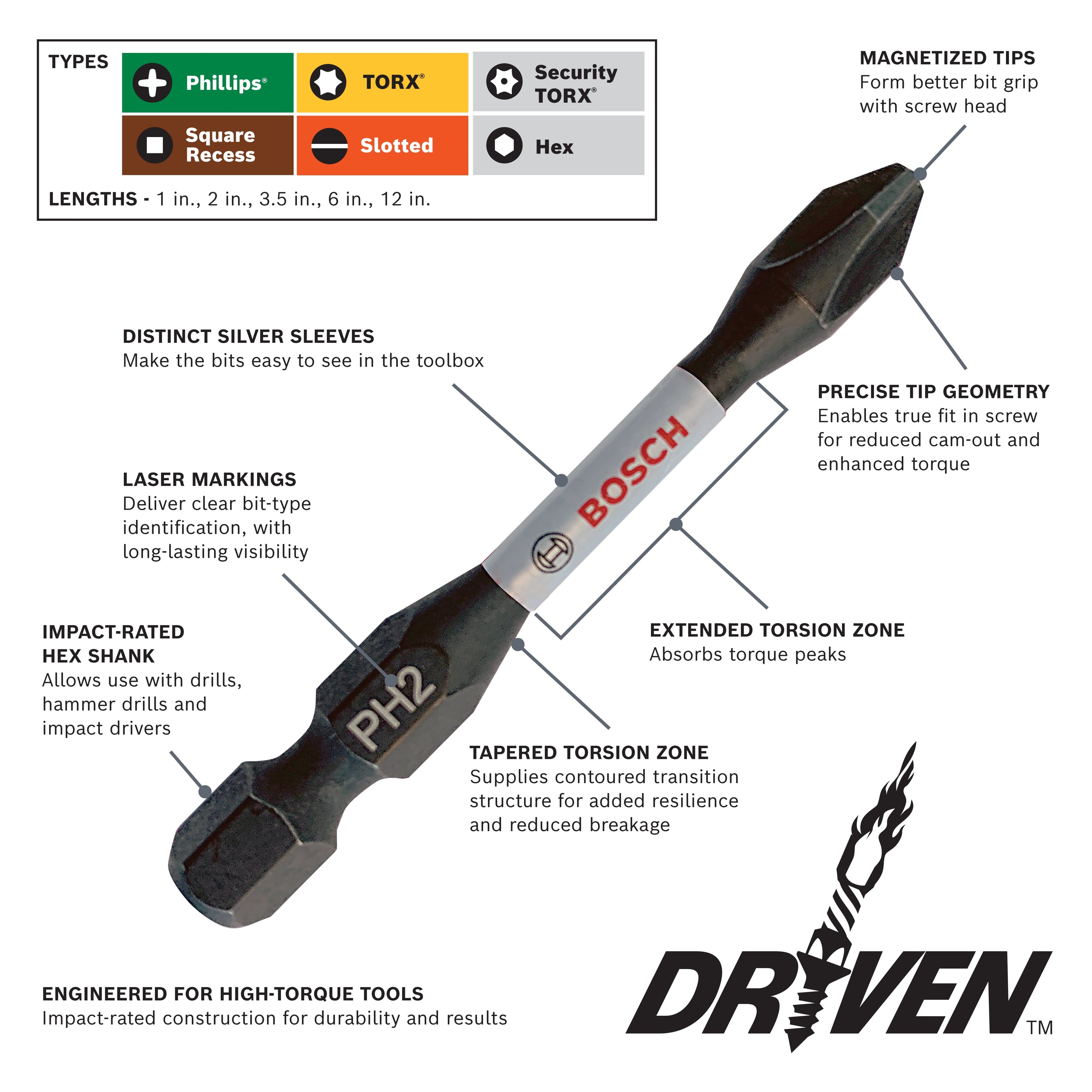 BOSCH ITDT15102 2 pc. Driven 1 In. Impact Torx® #15 Insert Bits
