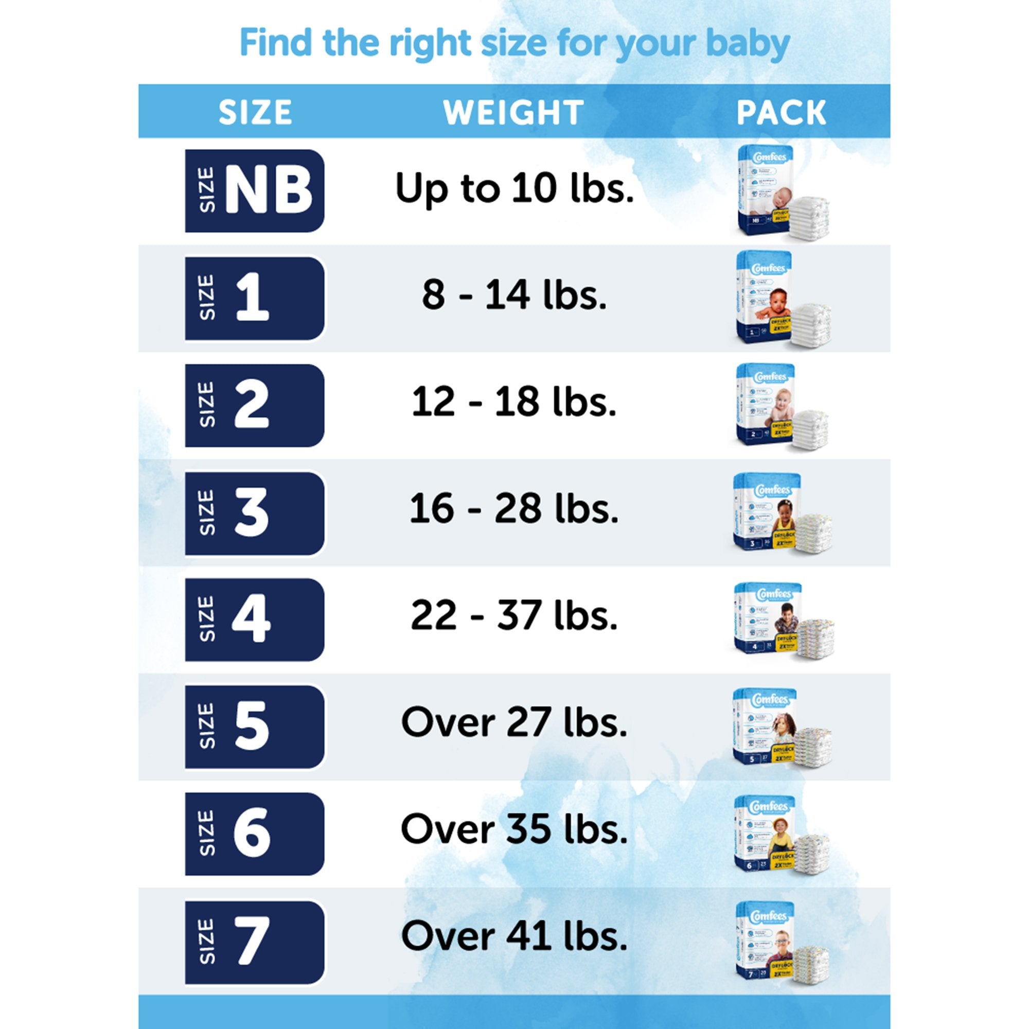 Attends Comfees Premium Baby Diapers, Unisex, Tab Closure, Size 5 CMF-5