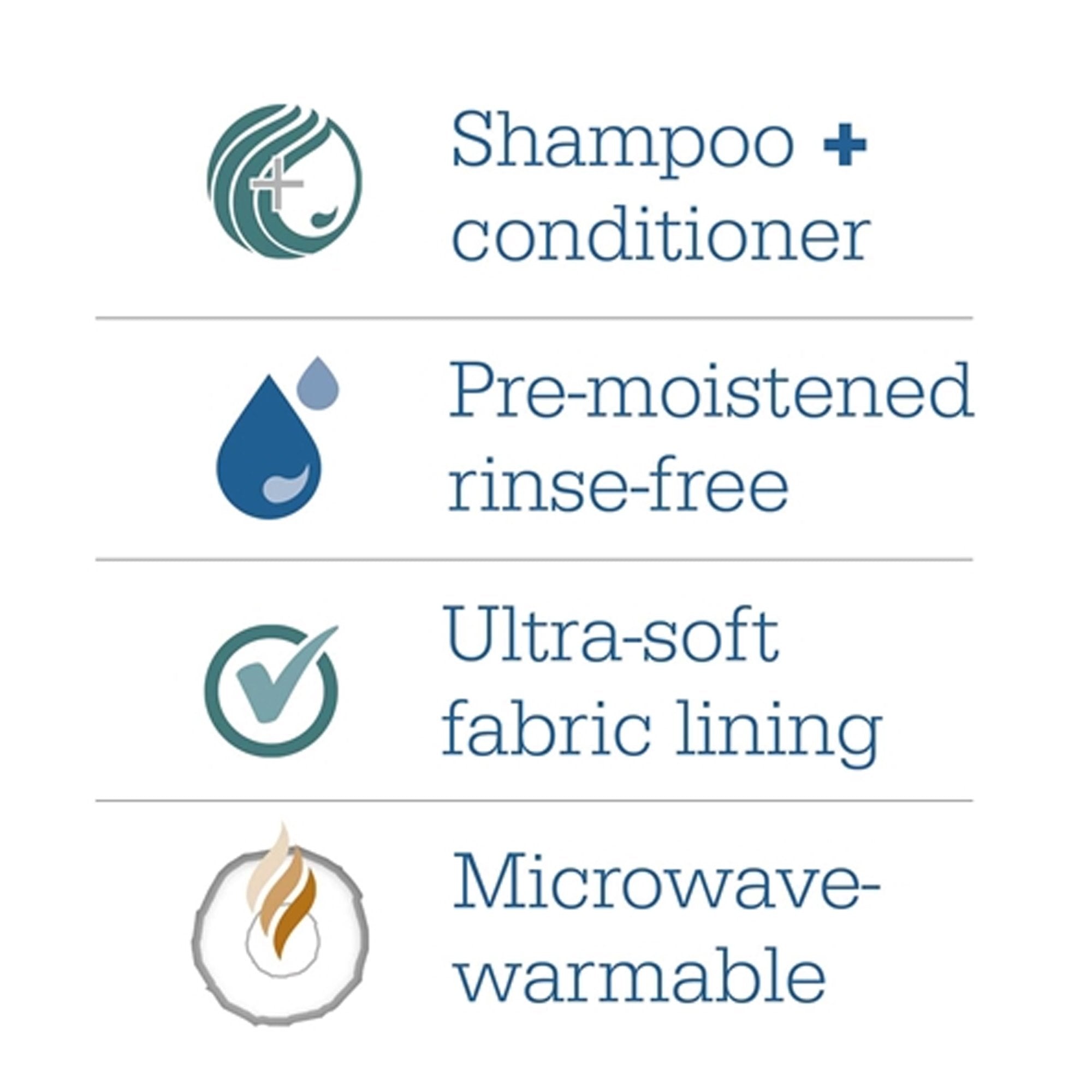 Comfort® Rinse-Free Shampoo Cap, Powder Scent 7909