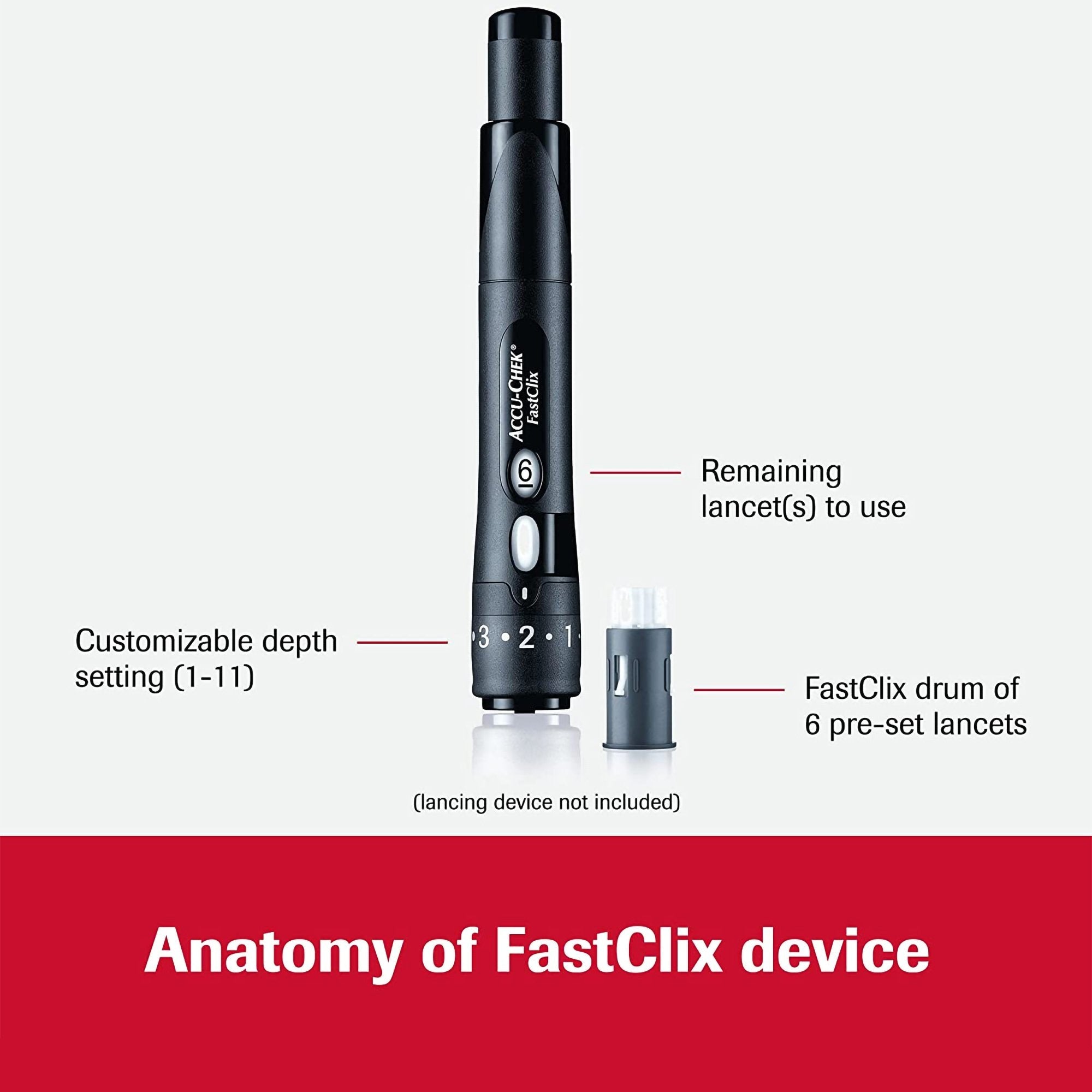 Accu-Chek FastClix Lancet, 30 Gauge, Preloaded Safety Drum, Track System 05360145001