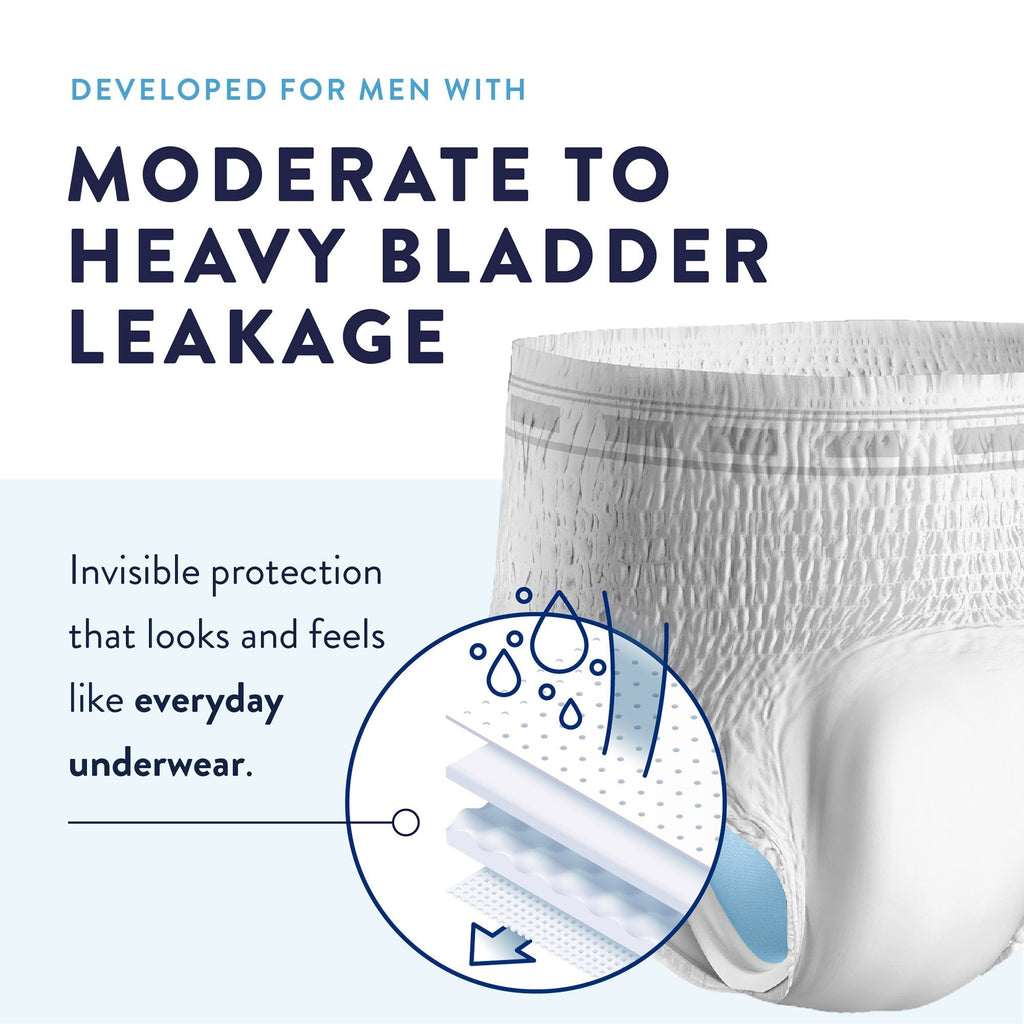 Prevail® Daily Underwear Maximum Absorbent Underwear, Extra Extra Large PUM-517