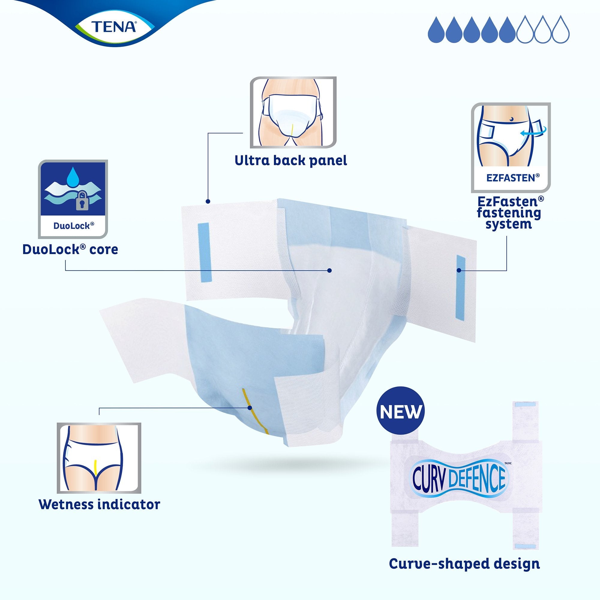 Incontinence Brief TENA Dry Comfort™ Adult X-Large Unisex Disposable Moderate Absorbency 67440