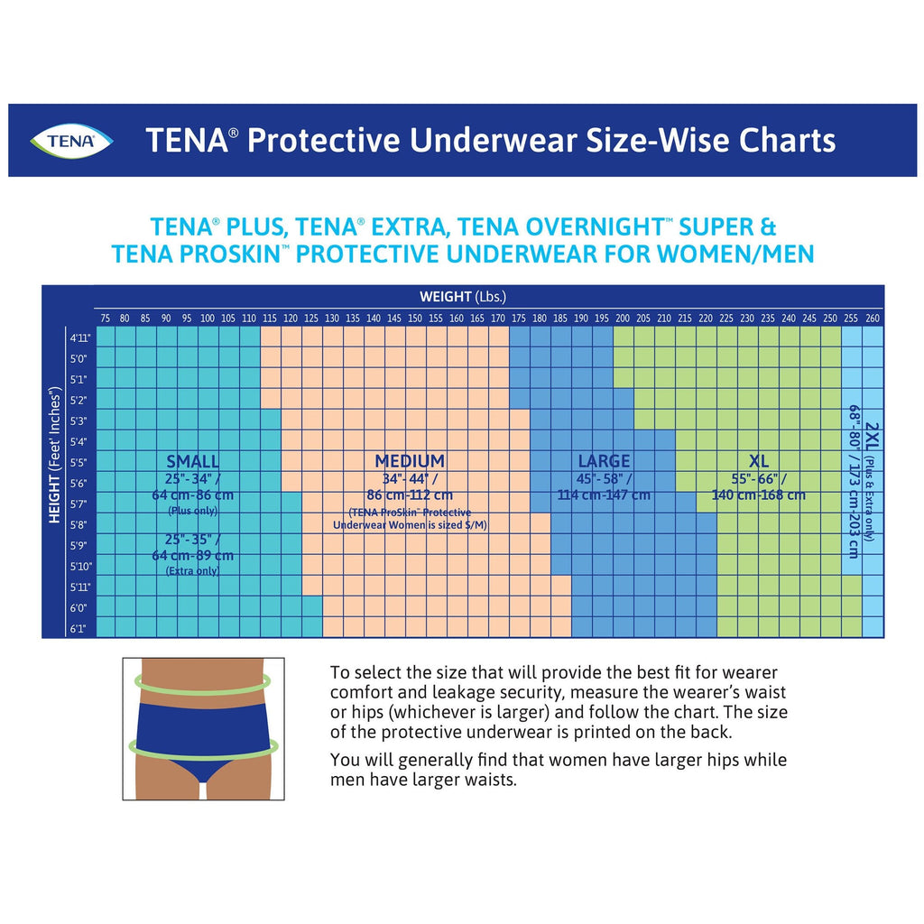 Tena® ProSkin™ Plus Fully Breathable Absorbent Underwear, 2X-Large 72508