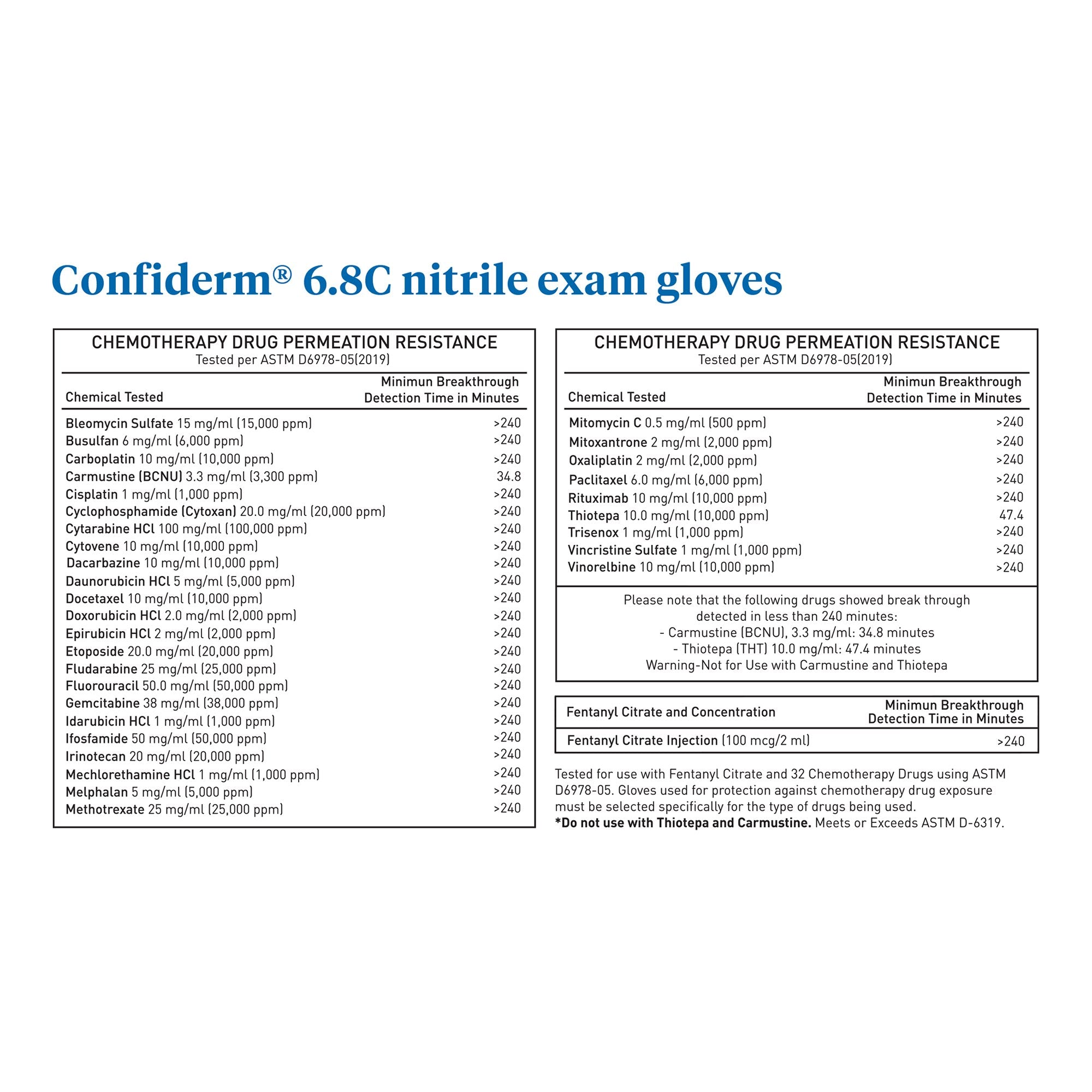 McKesson Confiderm® 6.8C Nitrile Exam Glove, Large, Blue 14-6N661C