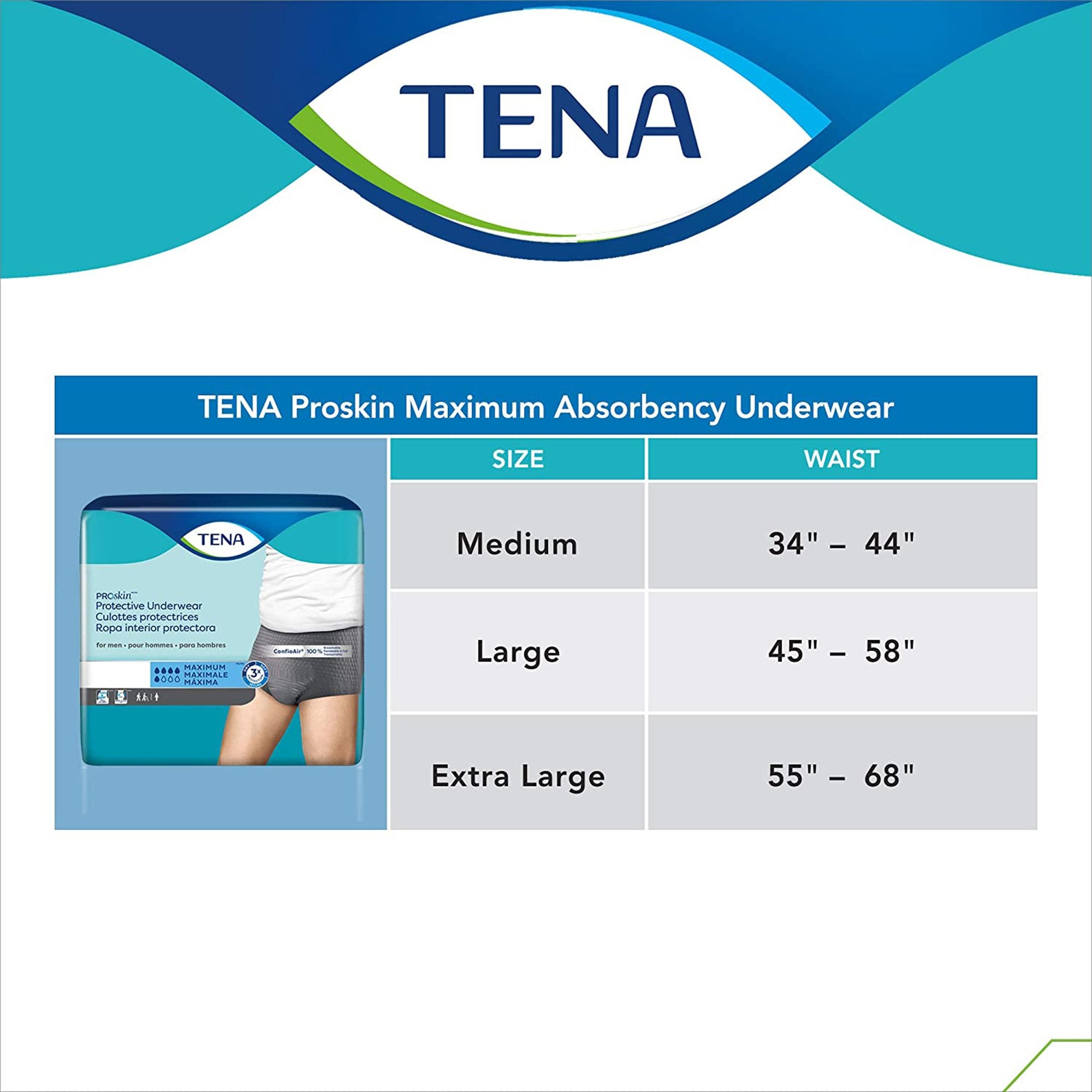 Tena® ProSkin™ Maximum Absorbent Underwear for Men, Medium 73520