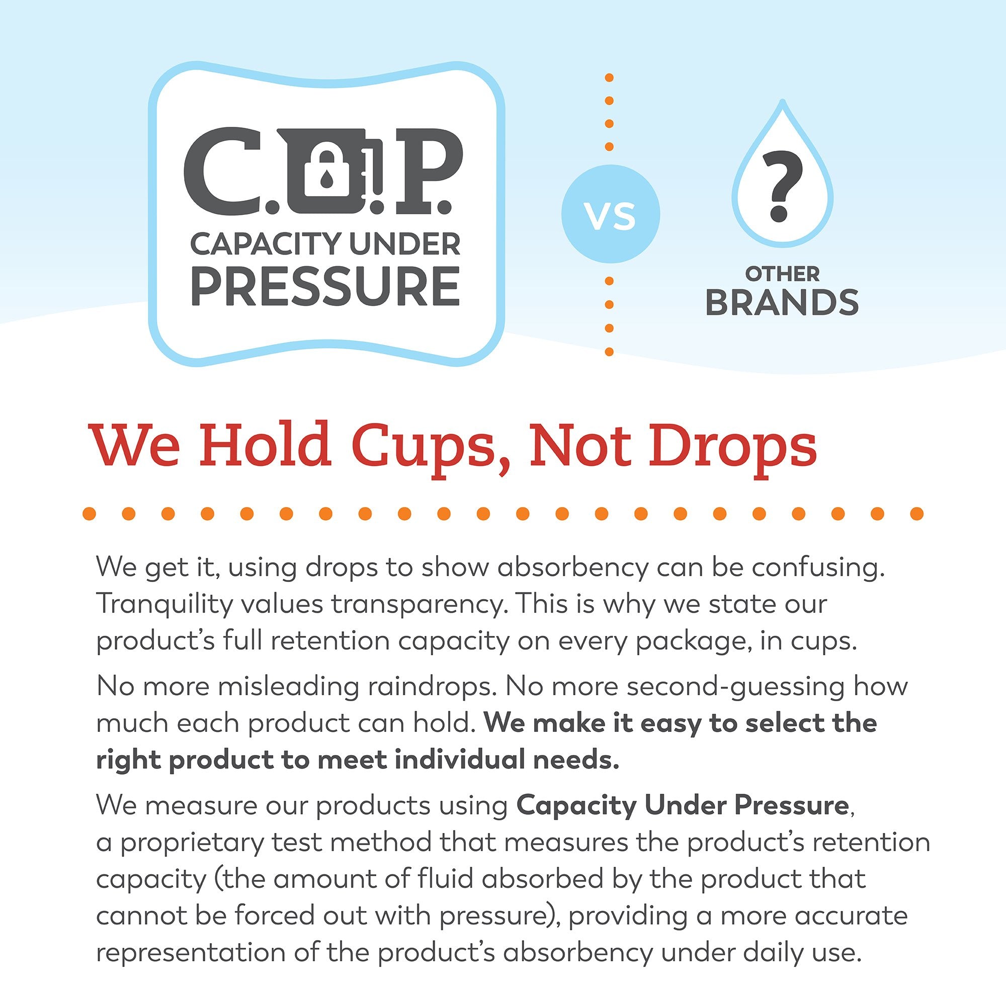 Tranquility Premium OverNight Disposable Absorbent Underwear, XS 2113