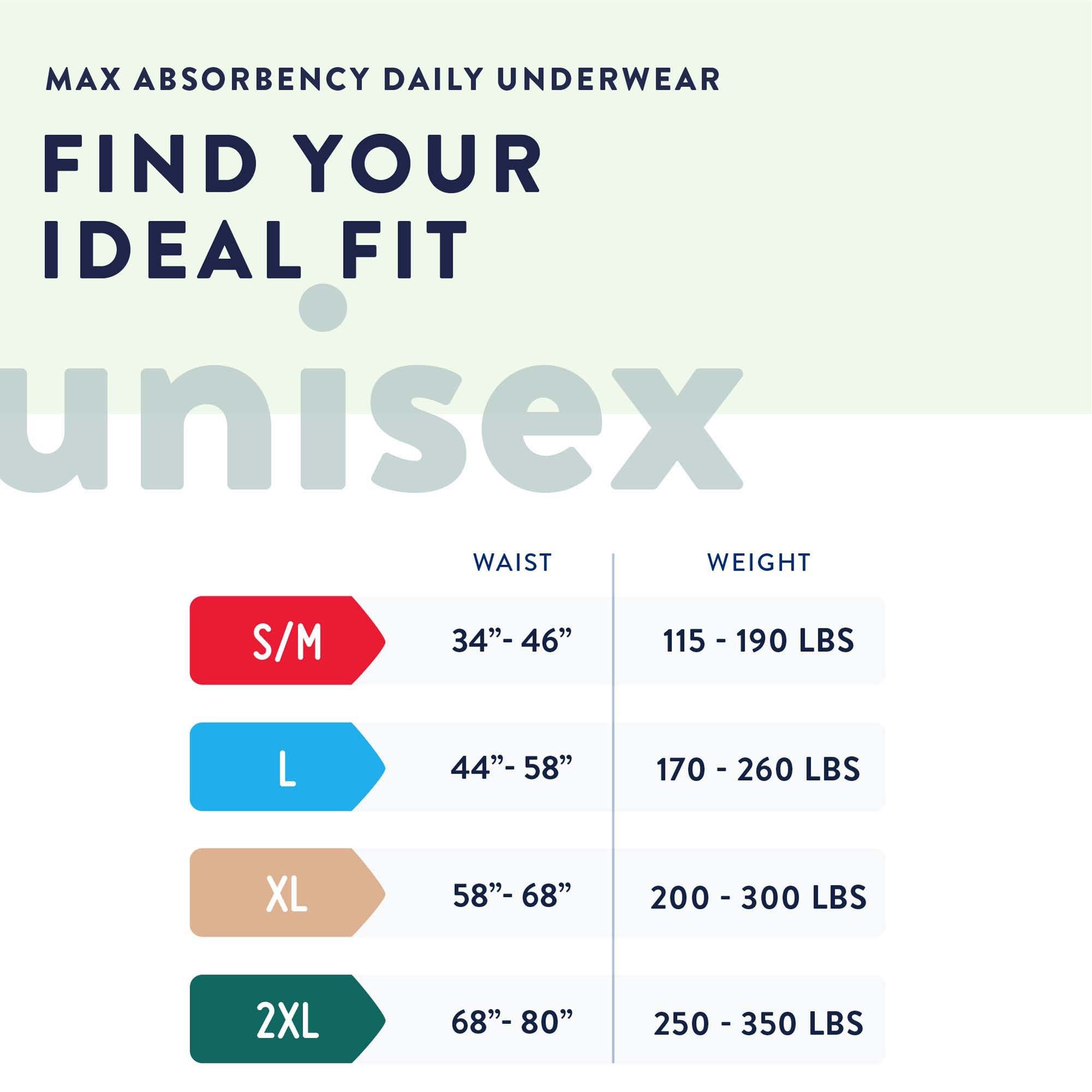 Prevail® Maximum Absorbent Underwear, Extra Large PVS-514