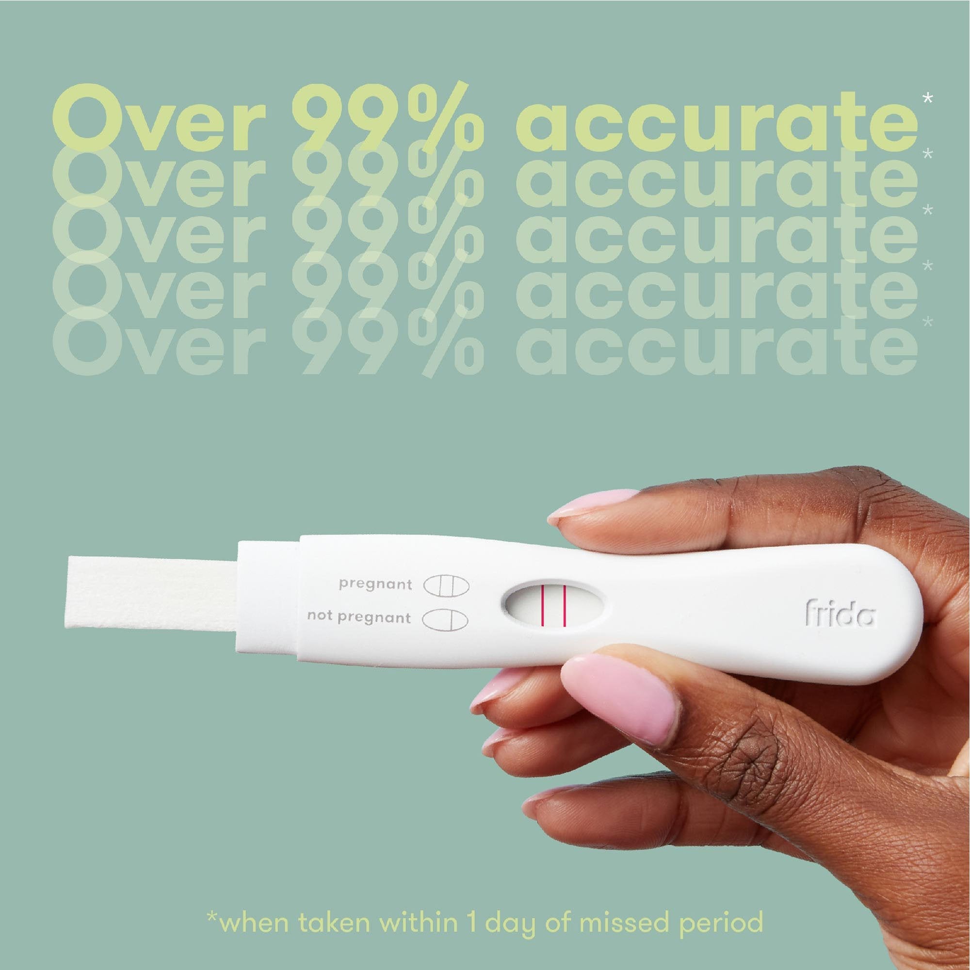 Reproductive Health Test Kit Frida Fertility hCG Pregnancy Test 2 Tests CLIA Waived 500001287