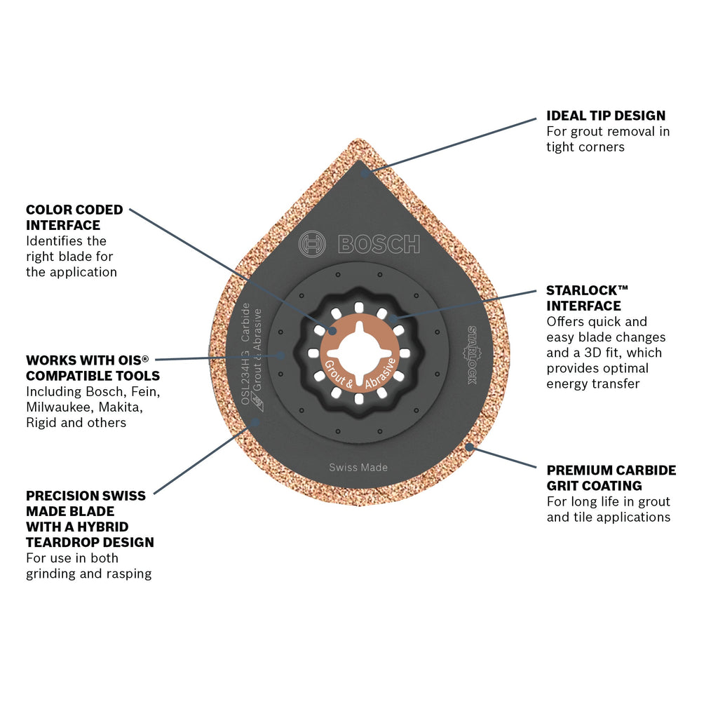 BOSCH OSL234HG 2-3/4 In. Starlock® Oscillating Multi Tool Hybrid Grout Blade